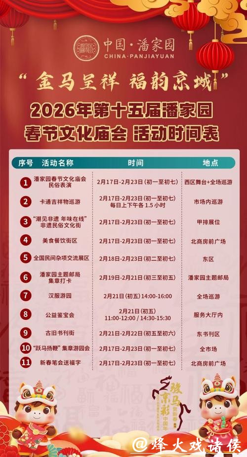 2026春节打卡地图|潘家园变身“文化大观园”,传统潮流这样玩在一起 2026春节打卡地图|潘家园变身“文化大观园”,传统潮流这样玩在一起