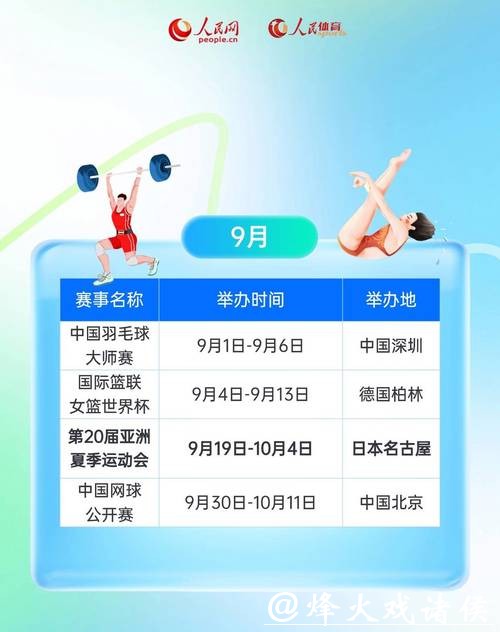 2026体育赛历——全年精彩赛事一图尽览 2026体育赛历——全年精彩赛事一图尽览